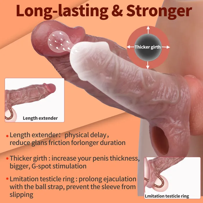Male Sex Toys honeysx Pyrrhus S8118 Realistic Penis Extension sleeve