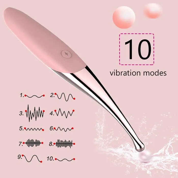 Female Sex Toys Lusty Age GSpot Vibrator Nipple Massager Female Masturbator