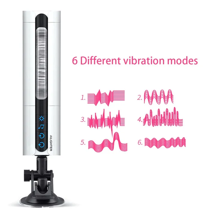 Lusty Age Female Sex Toys Handsfree Rotatable Throat Hand mens Penis Massager
