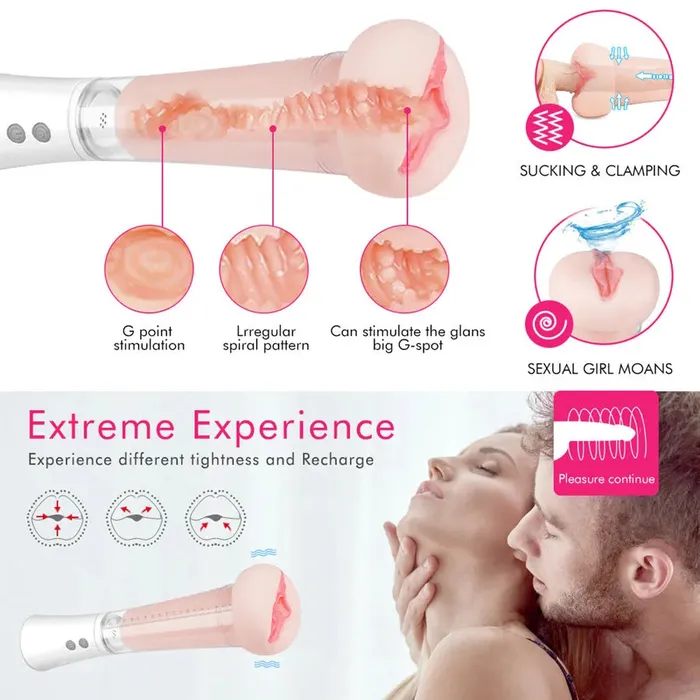 Male Sex Toys Xinghaoya 2In1 Realistic Penis Pump Masturbator Male Sex Toys Xinghaoya 2In1 Realistic Penis Pump Masturbator