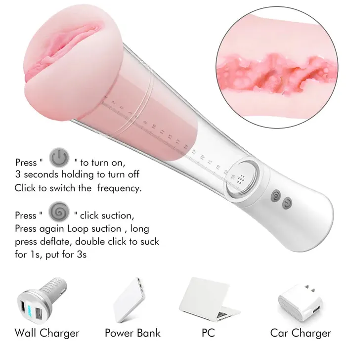 Male Sex Toys Xinghaoya 2In1 Realistic Penis Pump Masturbator Male Sex Toys Xinghaoya 2In1 Realistic Penis Pump Masturbator